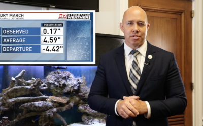 Lake O Fact Check #17 | Water Conservation