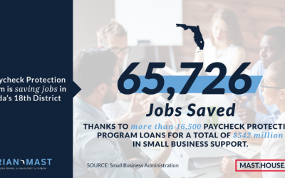 Saving Jobs In Our Community